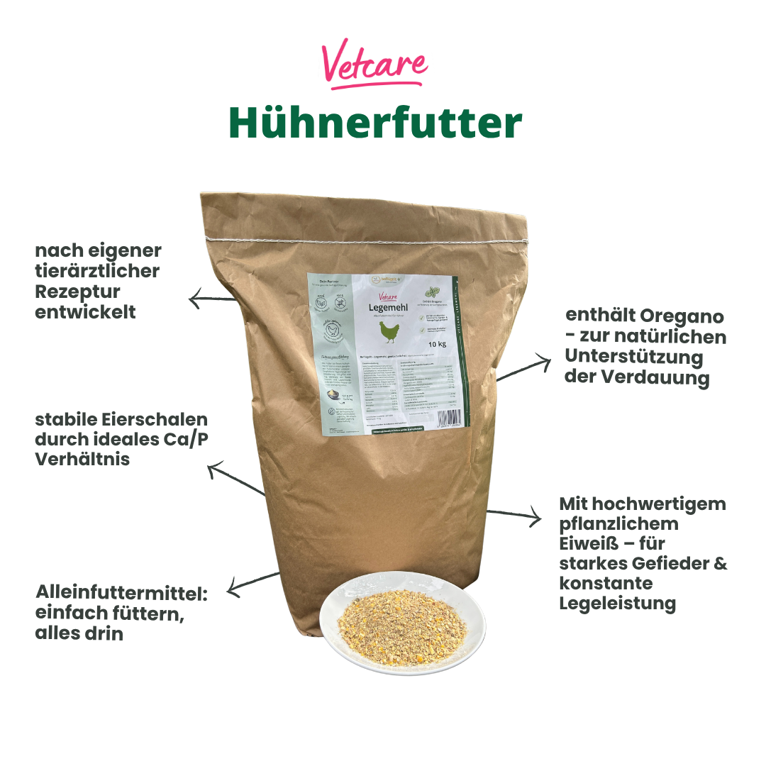 VetCare Legemehl – hochwertiges Hühnerfutter für Legehennen ohne Gentechnik | direkt vom Tierarzt