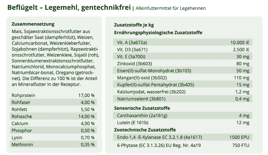 Hühnerfutter | VetCare Legemehl – hochwertiges Alleinfutter für Legehennen ohne Gentechnik | direkt vom Tierarzt